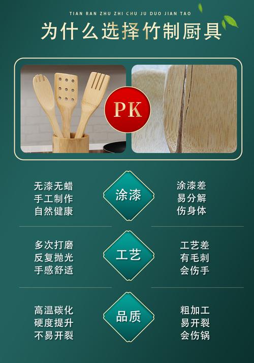 竹铲竹勺厨房用具家用竹制餐具套装厂家批发可降解餐具详情5